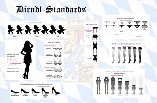 Bayrische Dirndl-Standards